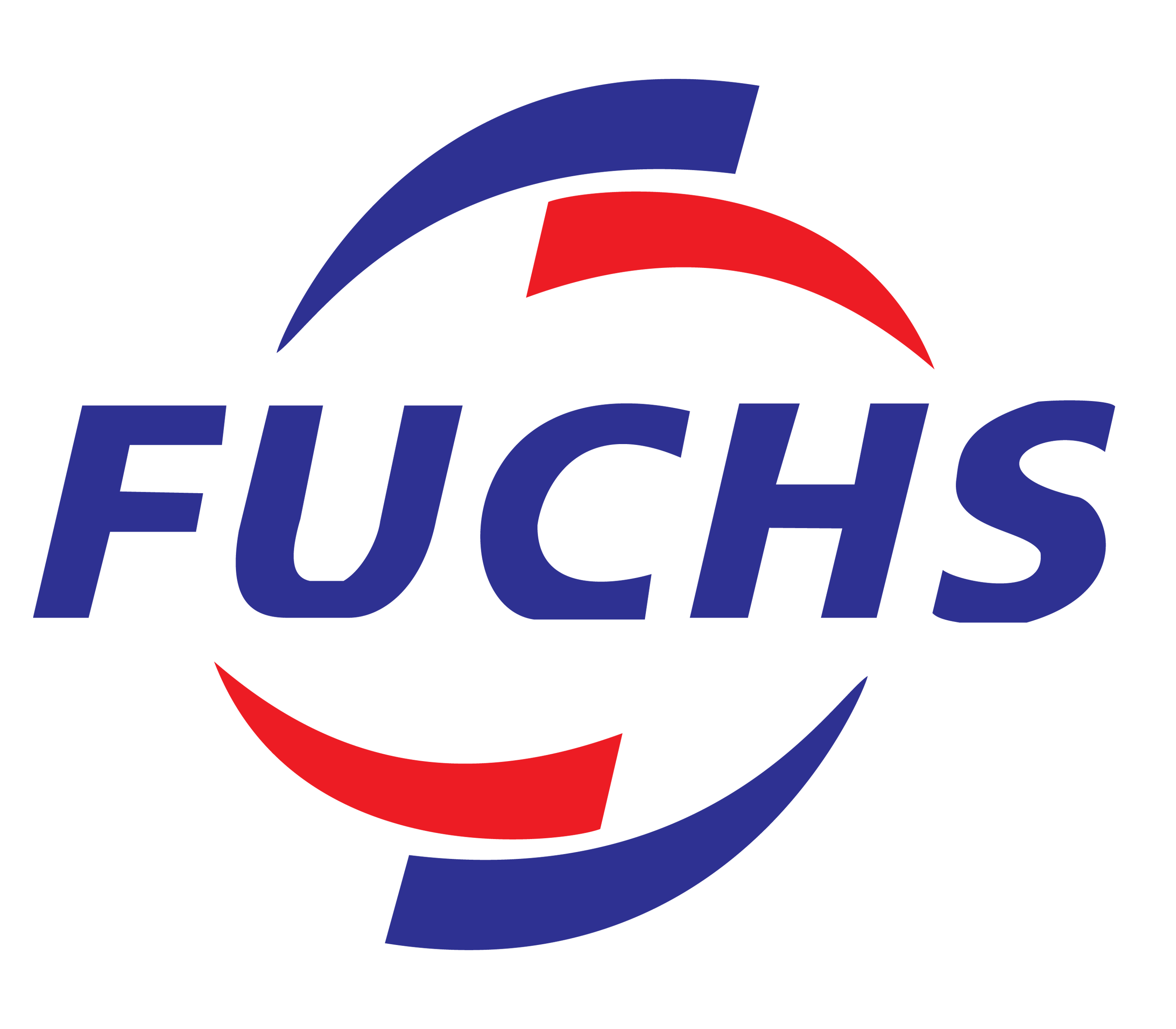 Fuchs